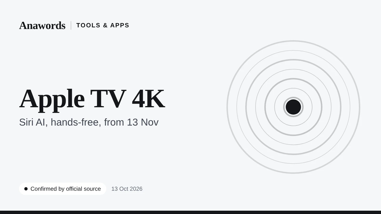 Anawords graphic: Apple TV 4K. Siri AI with hands-free voice, available 13 November. Confirmed by official source.