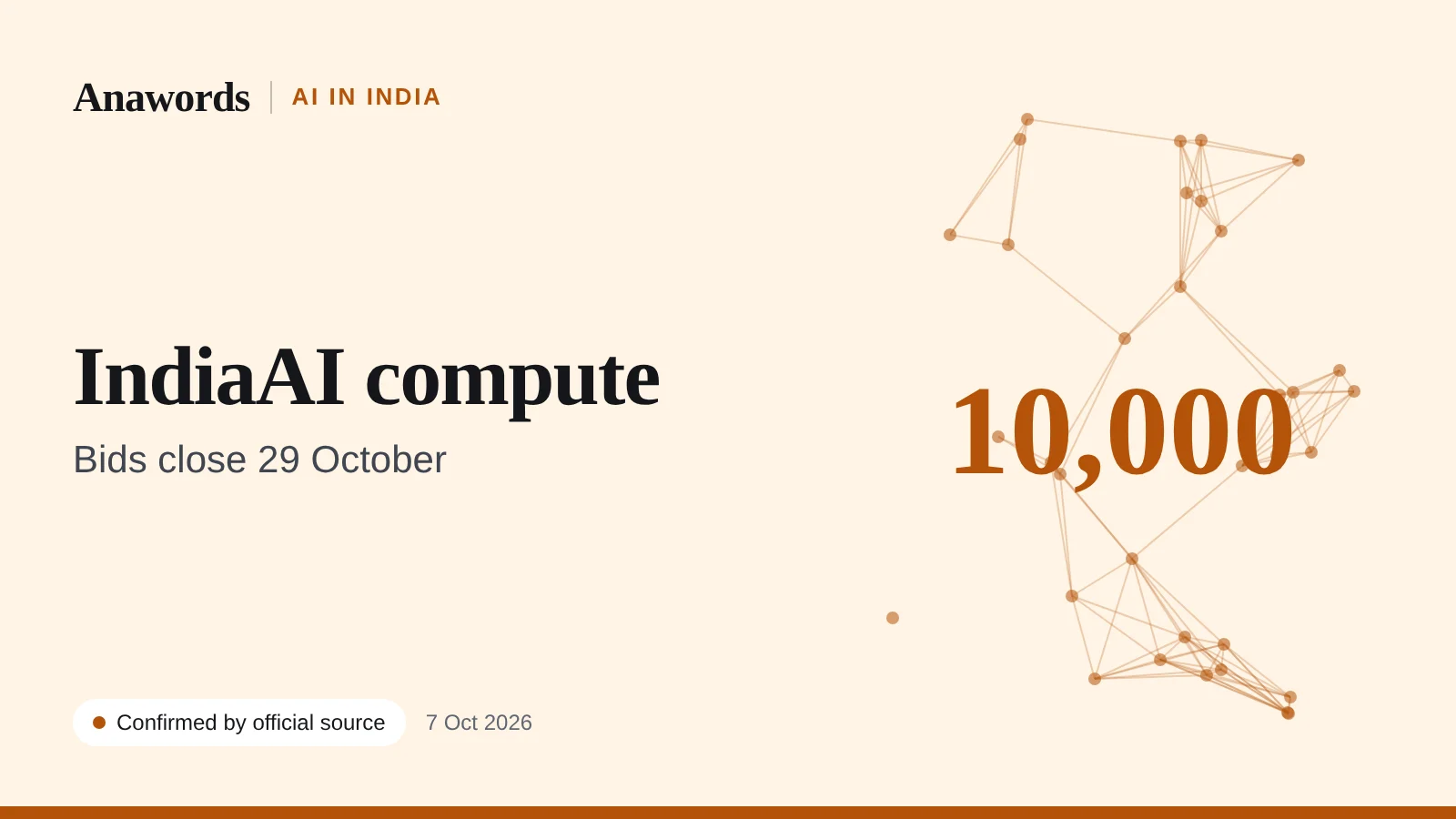 Anawords illustration (not a photo): IndiaAI compute tender. Up to 10,000 AI compute units. Confirmed by official source.