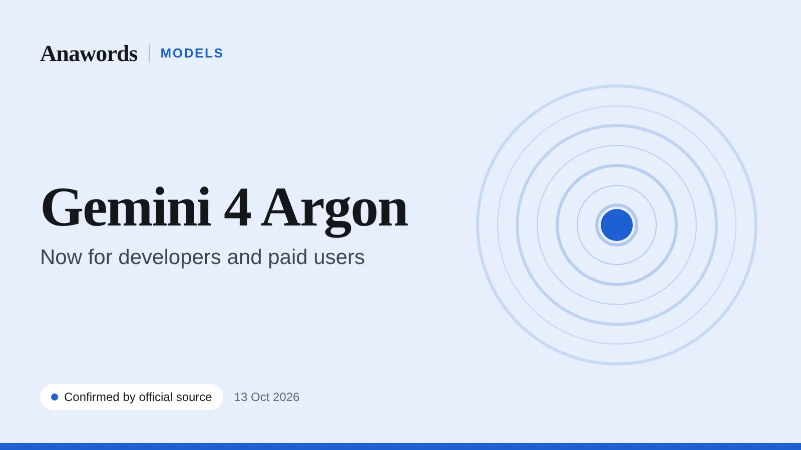 Anawords graphic: Gemini 4 Argon. Now open to developers and paid Gemini users. Confirmed by official source.