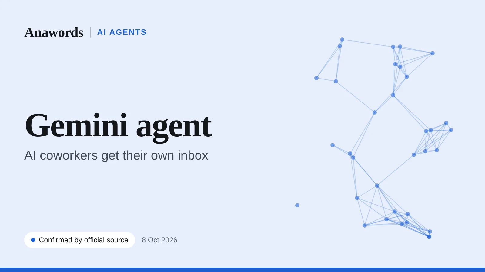 Anawords graphic: Gemini agent. AI coworkers get their own inbox. Confirmed by official source.