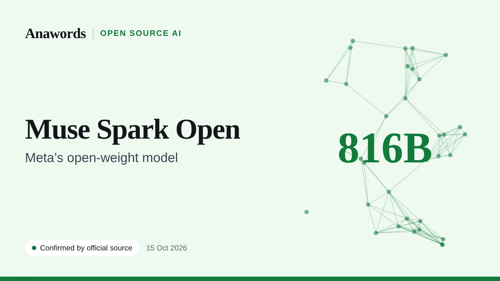 Anawords illustration (not a photo): Muse Spark Open. 816 billion parameters, open weights from Meta. Confirmed by official source.
