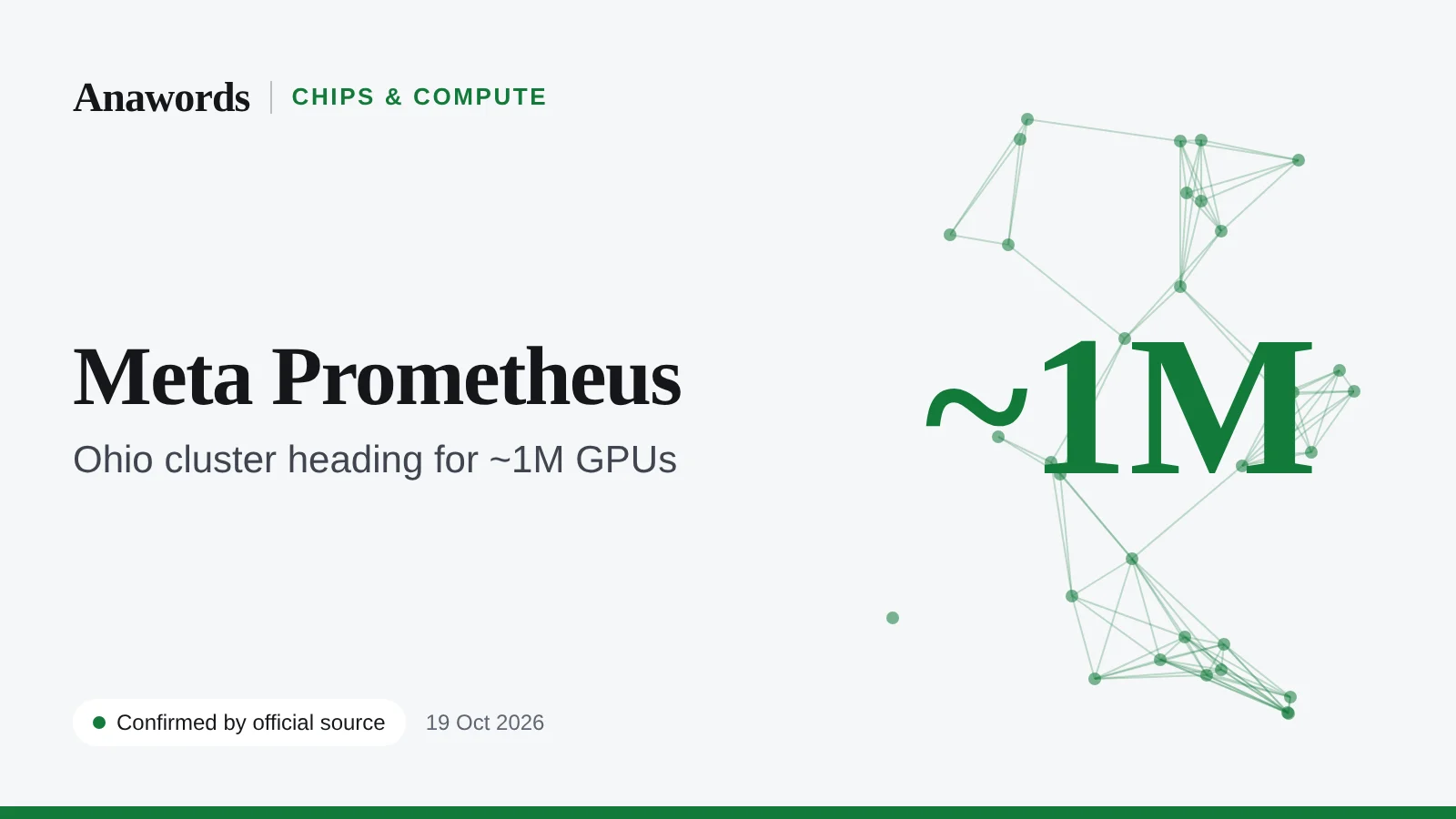 Anawords illustration (not a photo): Meta Prometheus. Scaling toward about 1 million GPUs. Confirmed by official source.