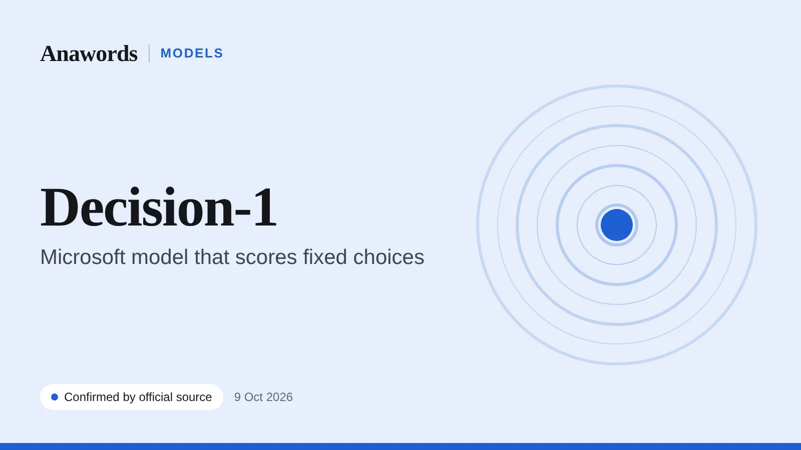 Anawords graphic: Microsoft-Decision-1. A model that scores fixed choices, $0.042 per million input tokens. Confirmed by official source.