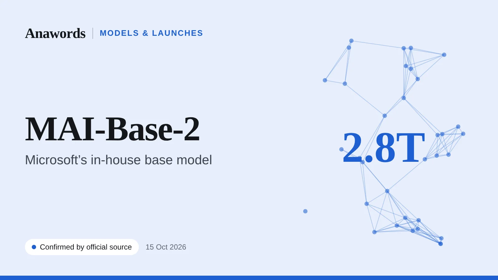 Anawords illustration (not a photo): MAI-Base-2. Microsoft’s 2.8-trillion-parameter in-house model. Confirmed by official source.