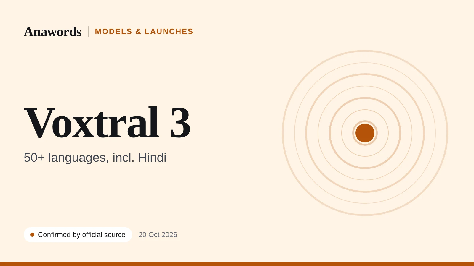 Anawords illustration (not a photo): Mistral Voxtral 3. Speech models with Hindi and other Indian languages. Confirmed by official source.