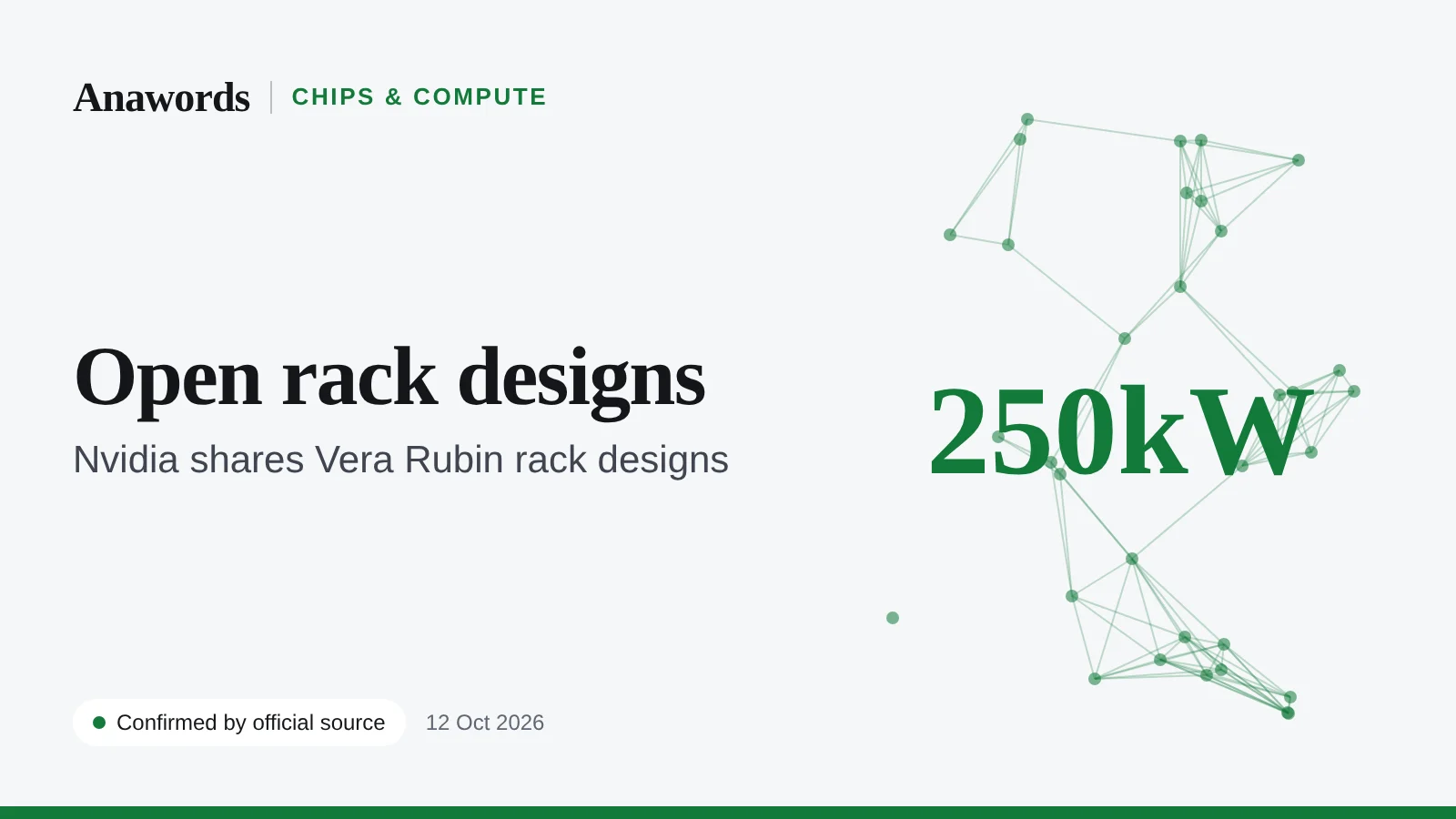 Anawords graphic: Open rack designs. Nvidia shares Vera Rubin rack designs at OCP Global Summit. Confirmed by official source.