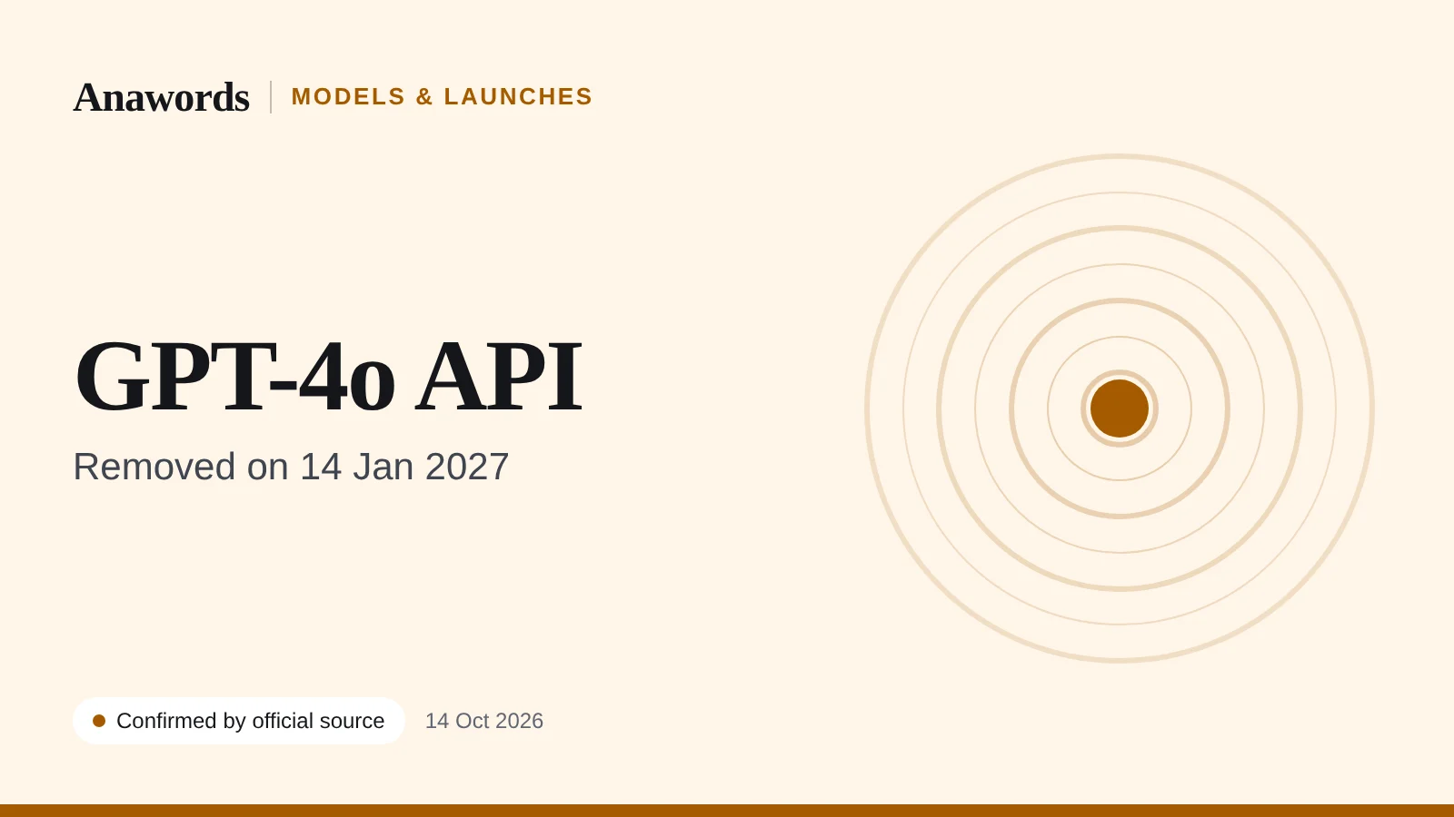 Anawords illustration (not a photo): GPT-4o API. Leaves the OpenAI API on 14 January 2027. Confirmed by official source.